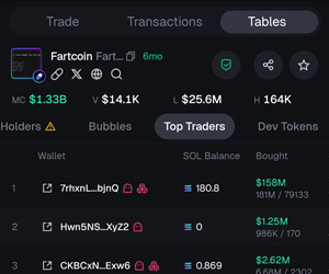 Asset Tracker