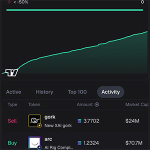 Axiom Trade
