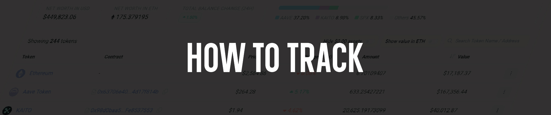 Transaction / Trade Activity