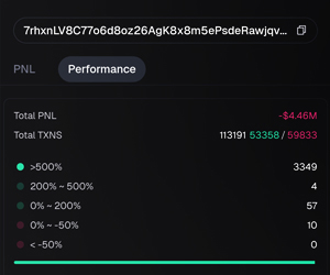 Wallet Tracker