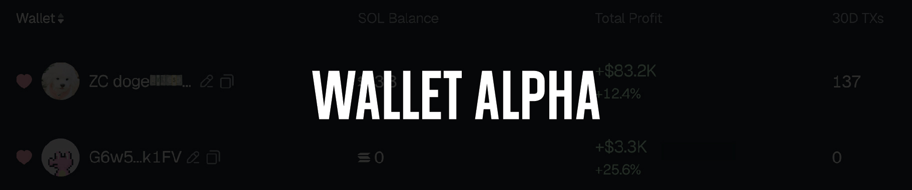 Alpha Through On-Chain Analysis