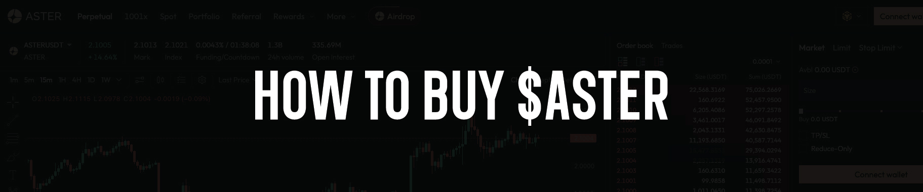 Insight on How to Trade Aster