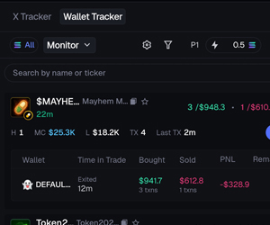 Wallet Tracking