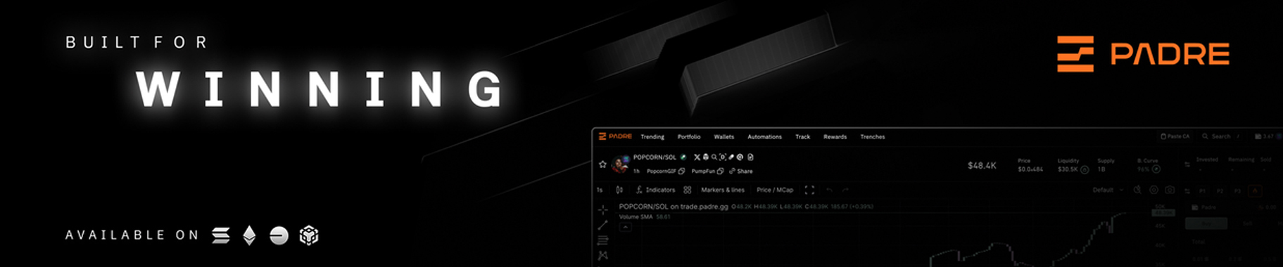 Padre Trading App Review