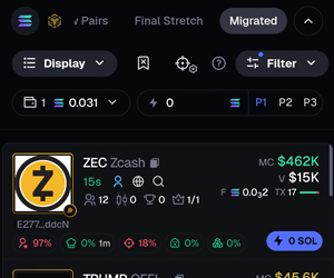 Trending Projects / Tokens