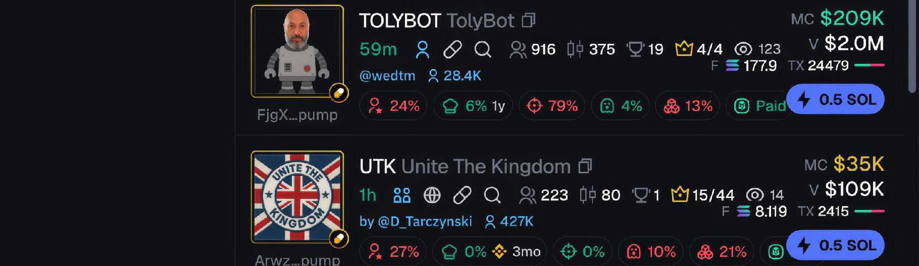 Display Icons