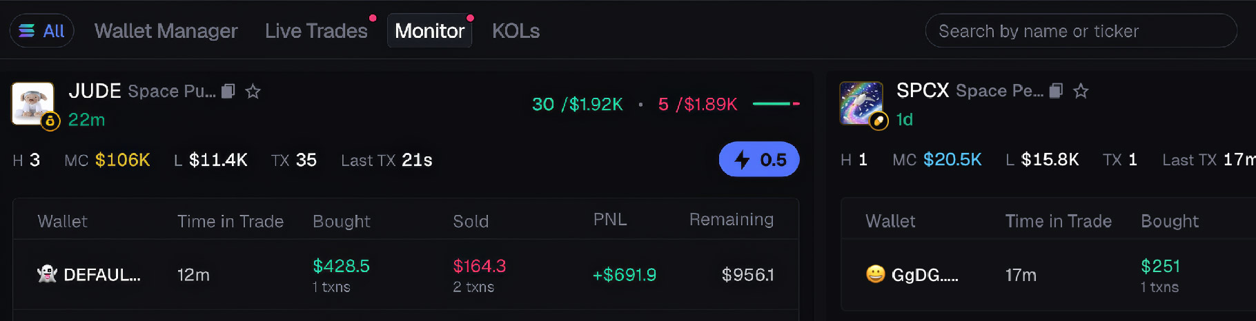 Trade Monitoring